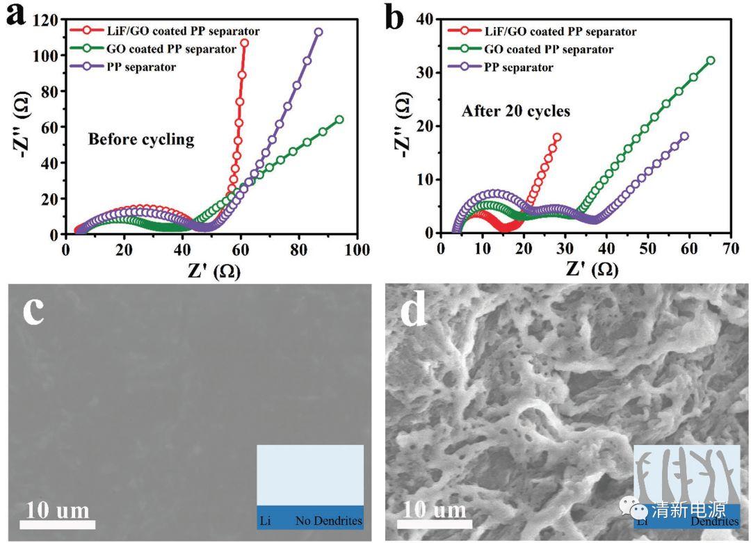 央视直播!欧冠冠军利物浦PK意甲权门,身价132亿人民币比拼:beat·365(图2) beat365亚洲体育官方网站