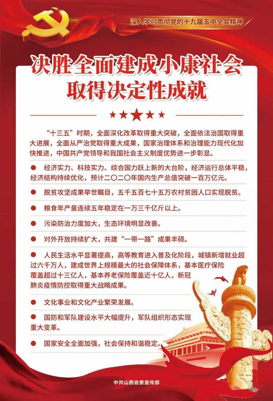 *
2020年山西省蹦床冠军赛在市体育馆举行：beat365亚洲体育官方网站(图10)